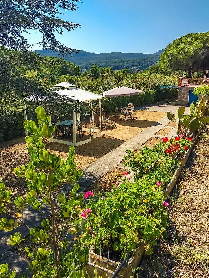 Holiday home Villa Kalithea Cavo